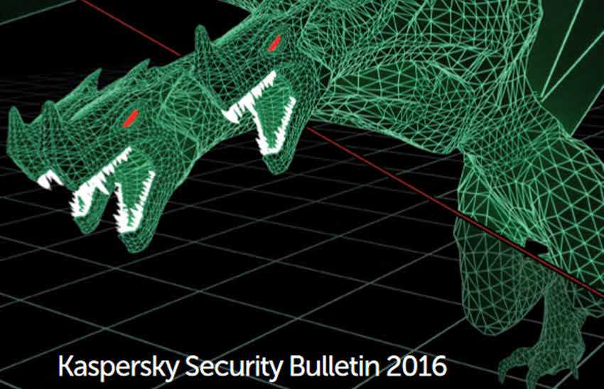 Kaspersky Security Bulletin Review