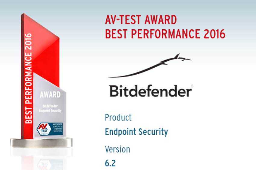 AV-Test για την Bitdefender