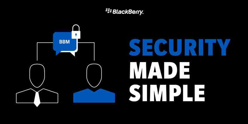 BlackBerry Enterprise SDK