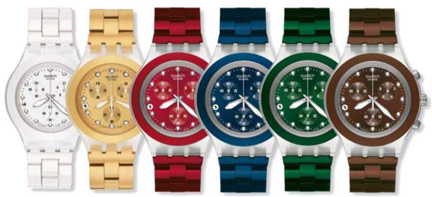 Swatch