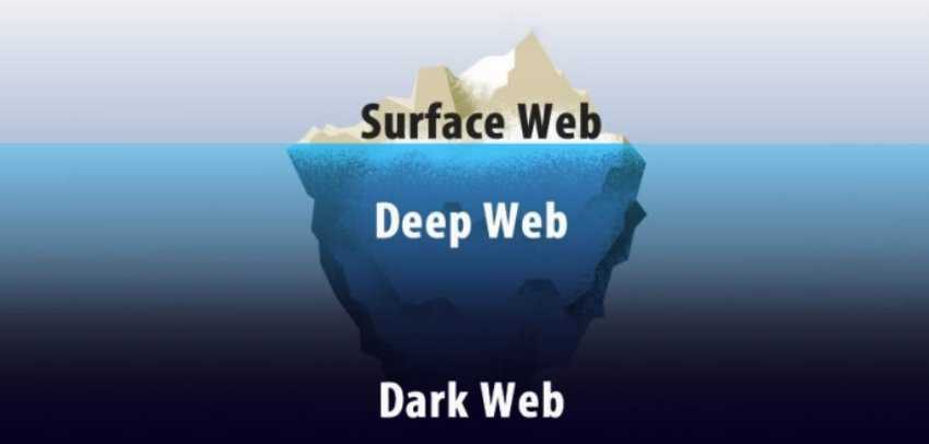 dark web