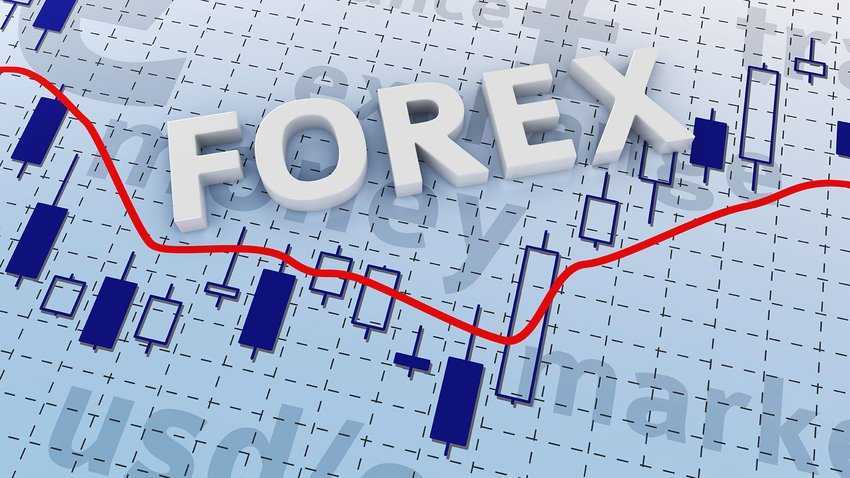 Forex