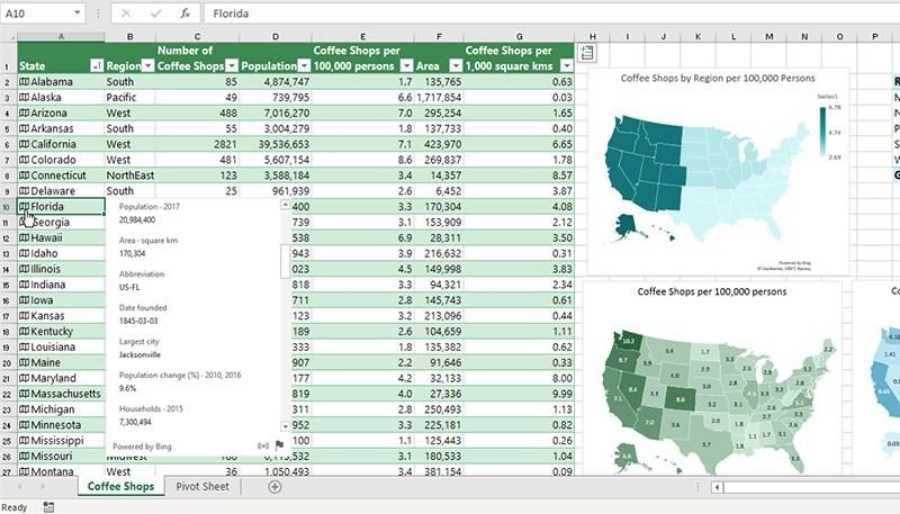 Microsoft Excel