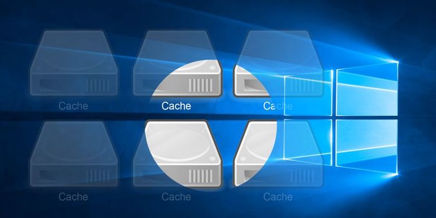 cache,ram,Windows,κρυφή,προσωρινή,μνήμη