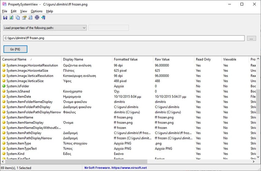 propertysystemview