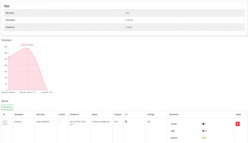 screenshot 2021 10 04 at 08 07 07 mobile audit v2 2 1 releases performs sast and malware analysis for android apks