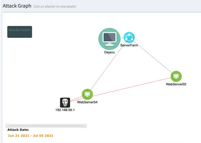 screenshot 2021 10 04 at 08 33 57 dejavu v13 releases open source deception framework • penetration testing