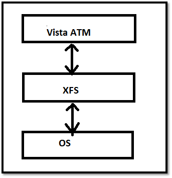 110116 0004 atmpenetrat3