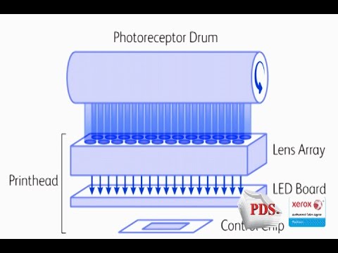 printer led