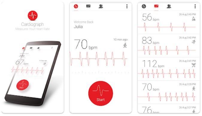 cardiograph