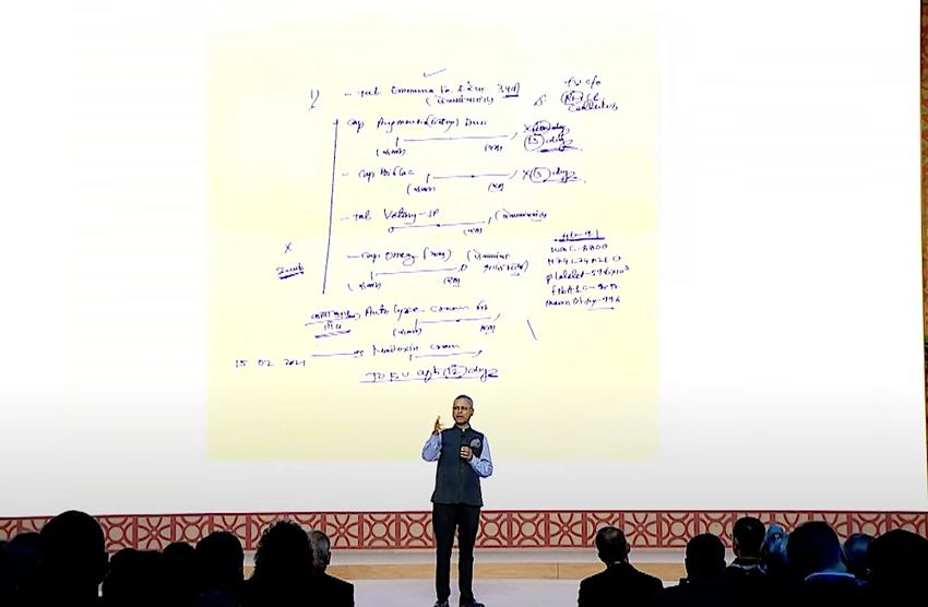 google doctors handwriting