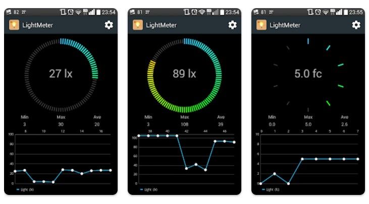 light meter