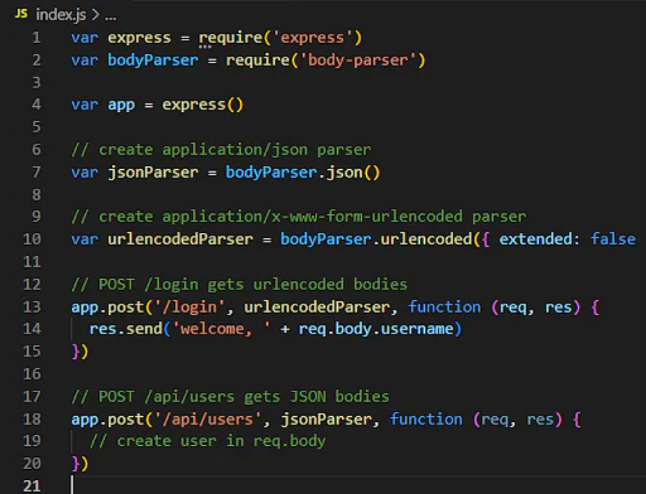 body parser expressjs