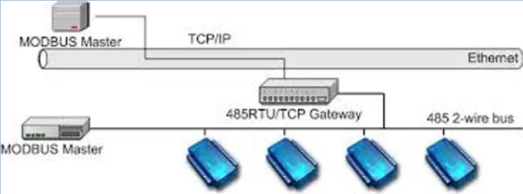 scada1