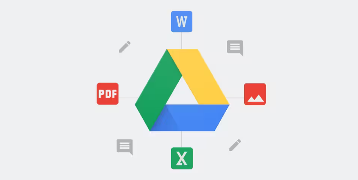 google drive docs