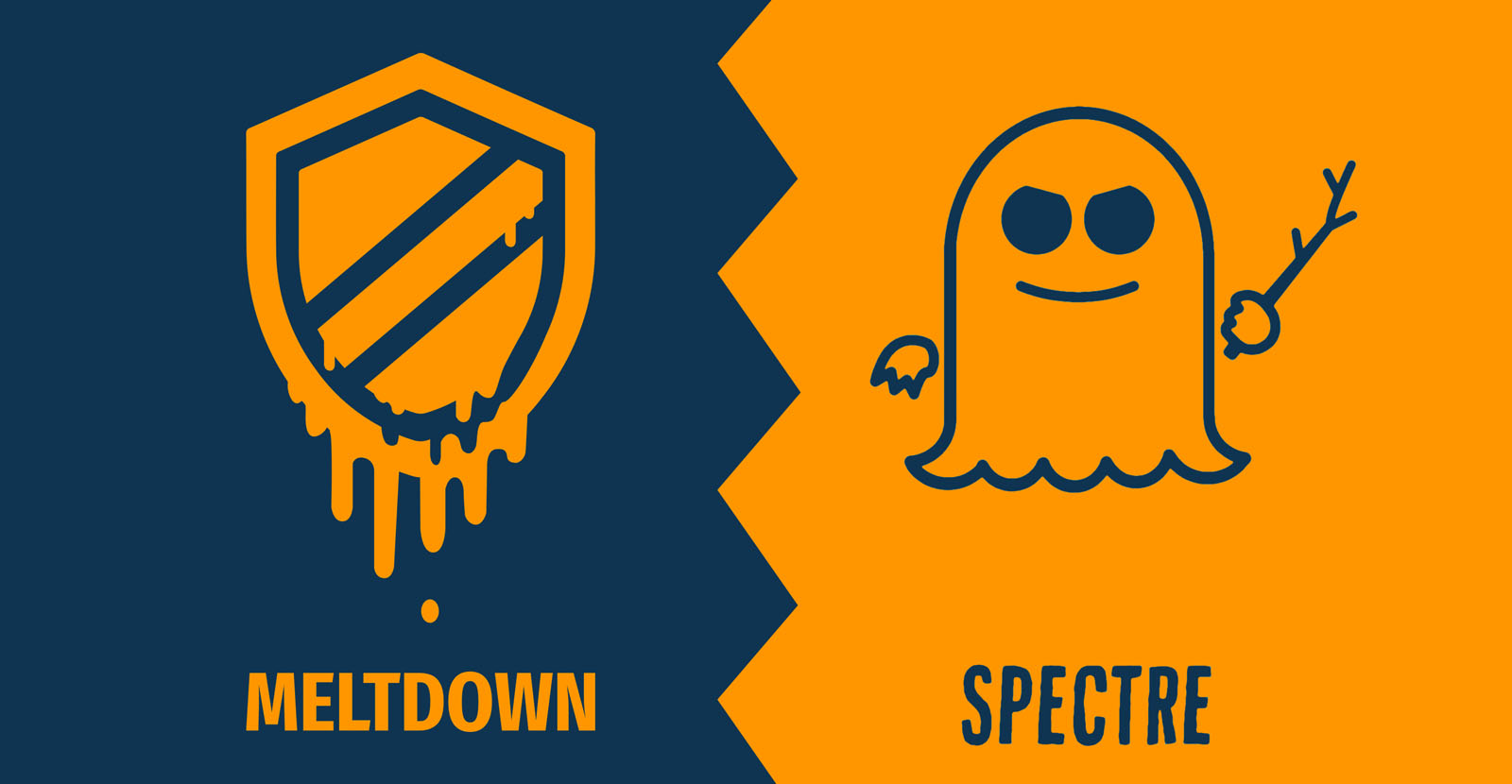 meltdown spectre